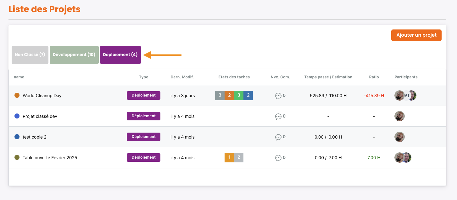 Filtrer par type de projet