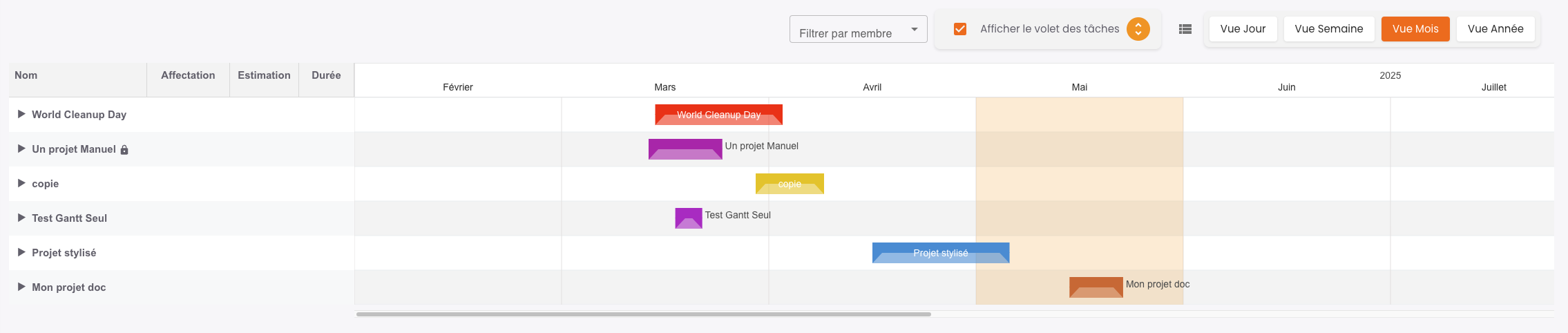 Vue globale Gantt